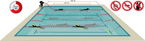 Bnssa parcours 100 m