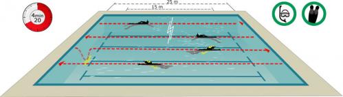Bnssa parcours 250 m