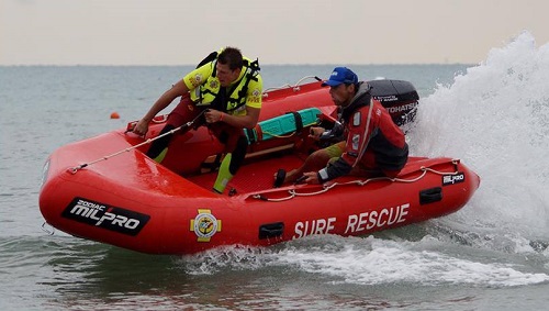 IRB